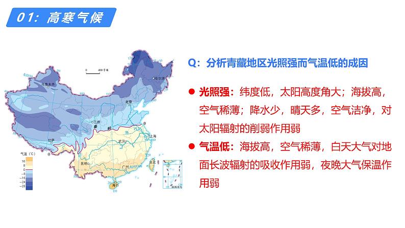 备战2025年高考地理二轮专题复习课件54中国地理分区·青藏地区第4页