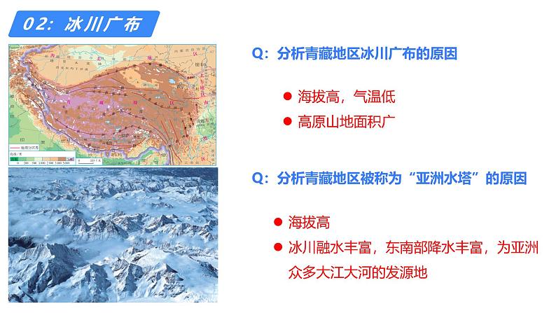 备战2025年高考地理二轮专题复习课件54中国地理分区·青藏地区第6页