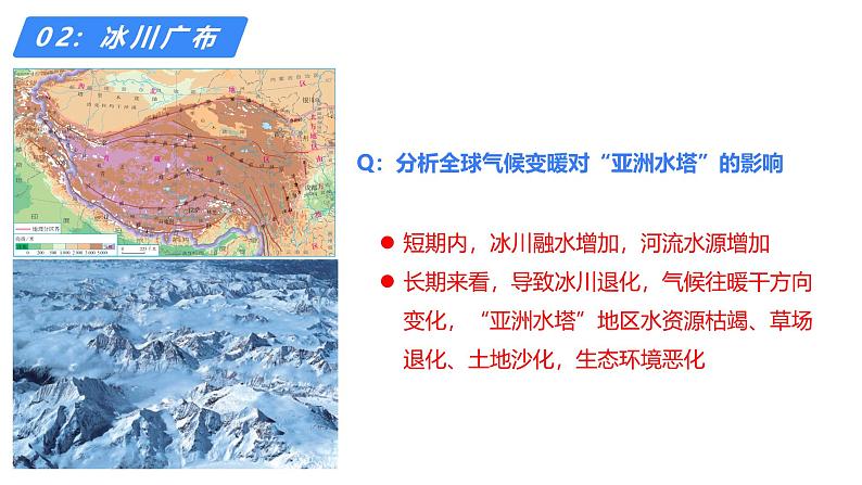 备战2025年高考地理二轮专题复习课件54中国地理分区·青藏地区第7页