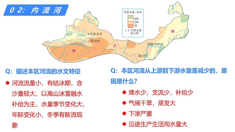 备战2025年高考地理二轮专题复习课件53中国地理分区·西北地区第6页