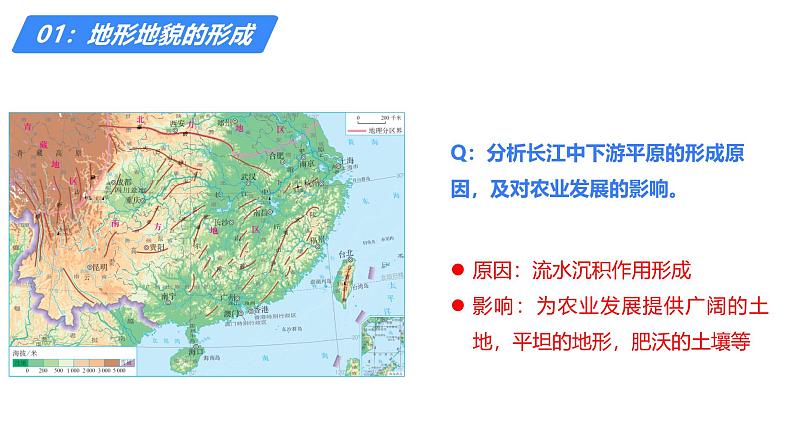 备战2025年高考地理二轮专题复习课件52中国地理分区·南方地区第2页