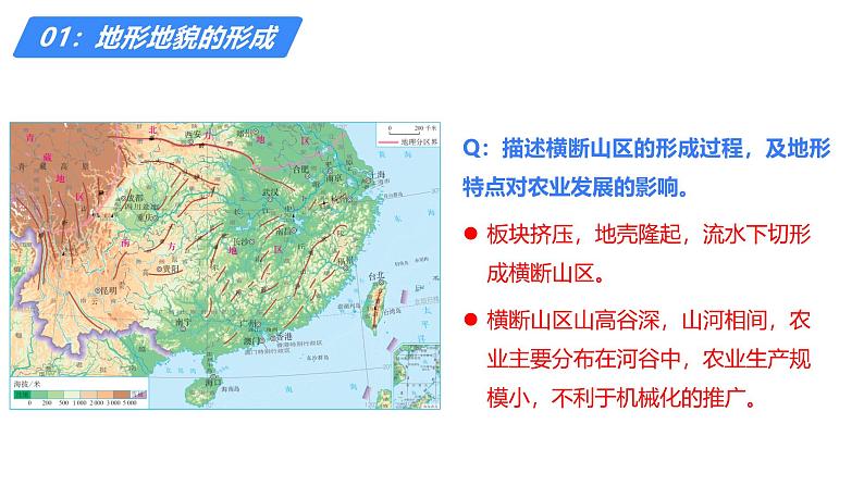 备战2025年高考地理二轮专题复习课件52中国地理分区·南方地区第3页