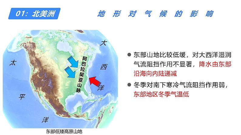 备战2025年高考地理二轮专题复习课件49世界地理分区·美洲、大洋洲第6页