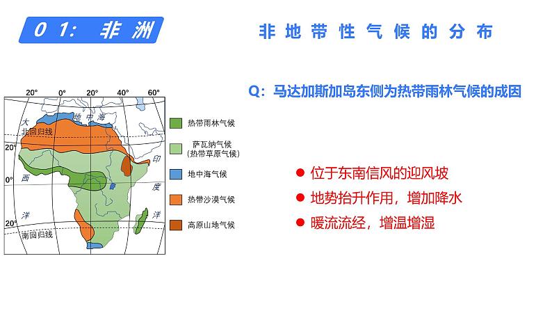 备战2025年高考地理二轮专题复习课件48世界地理分区·非洲、欧洲、俄罗斯第8页