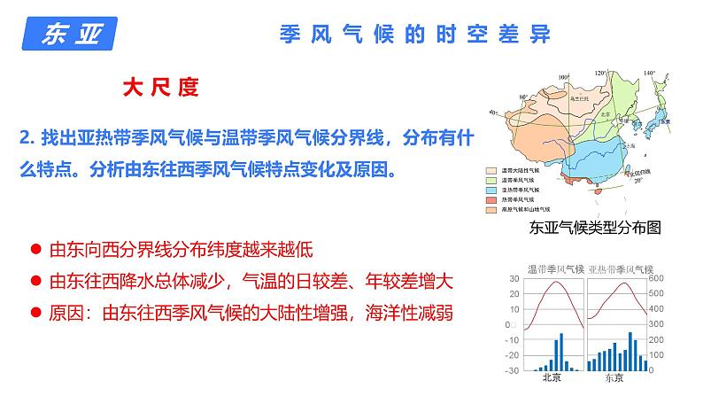 备战2025年高考地理二轮专题复习课件46世界地理分区·东亚、东南亚、南亚第7页