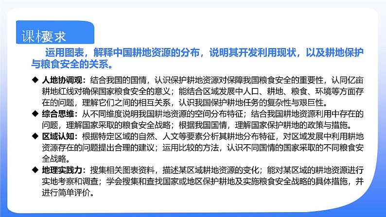 备战2025年高考地理二轮专题复习课件44耕地资源与粮食安全第2页