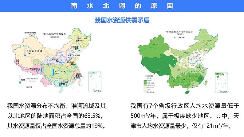 备战2025年高考地理二轮专题复习课件42资源的跨区域调配—以南水北调为例第5页