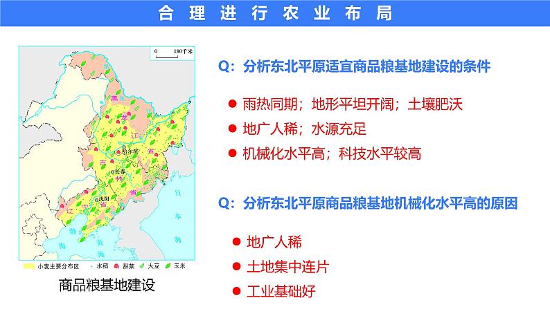 备战2025年高考地理二轮专题复习课件40区域农业发展—以我国东北为例第8页