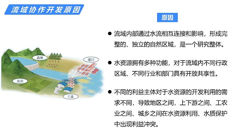 备战2025年高考地理二轮专题复习课件39流域的综合开发—以长江流域为例第7页