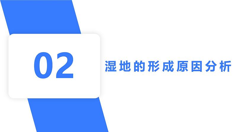 备战2025年高考地理二轮专题复习课件36湿地破坏（以洞庭湖为例）第7页