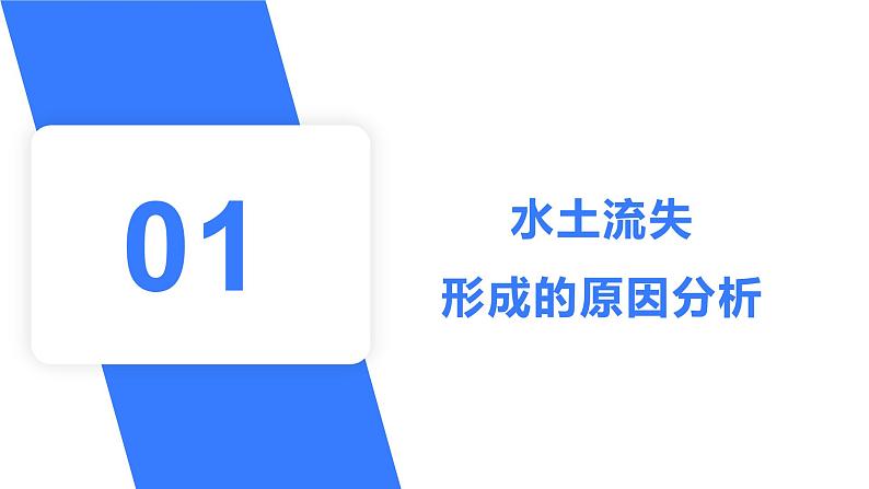 备战2025年高考地理二轮专题复习课件34区域水土流失治理（以黄土高原为例）第4页