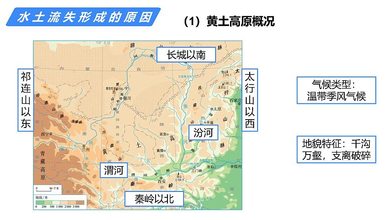 备战2025年高考地理二轮专题复习课件34区域水土流失治理（以黄土高原为例）第5页