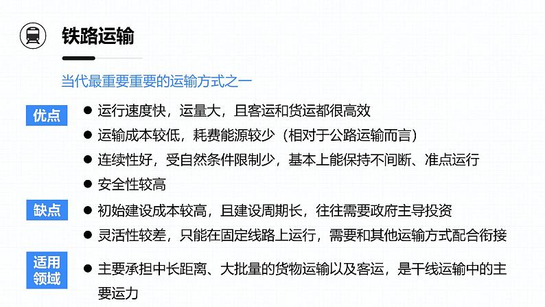 备战2025年高考地理二轮专题复习课件32交通运输的布局及其变化第7页