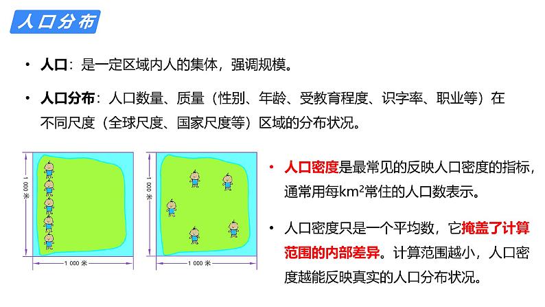 备战2025年高考地理二轮专题复习课件24人口的空间变化及人口合理容量第5页