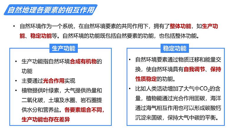 备战2025年高考地理二轮专题复习课件18自然地理环境的整体性（包括植被和土壤）第7页