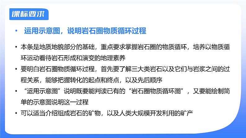 备战2025年高考地理二轮专题复习课件17岩石圈的物质循环第2页