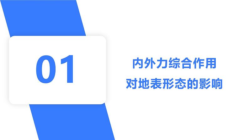 备战2025年高考地理二轮专题复习课件16内外力综合作用与地貌第4页