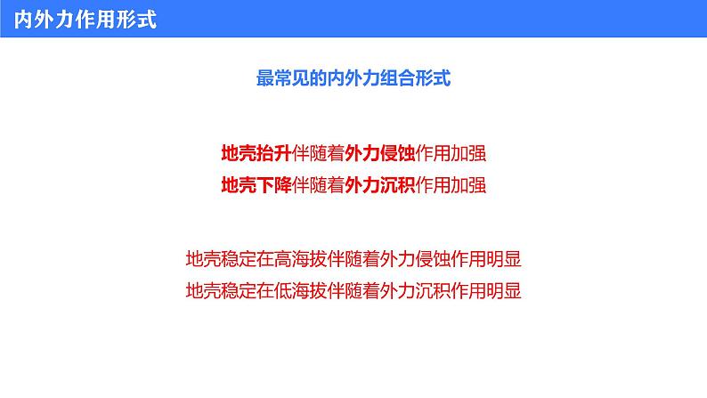 备战2025年高考地理二轮专题复习课件16内外力综合作用与地貌第7页