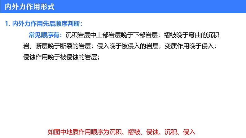 备战2025年高考地理二轮专题复习课件16内外力综合作用与地貌第8页