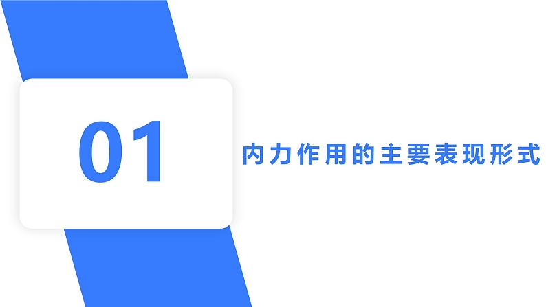 备战2025年高考地理二轮专题复习课件14内力作用与地貌第4页