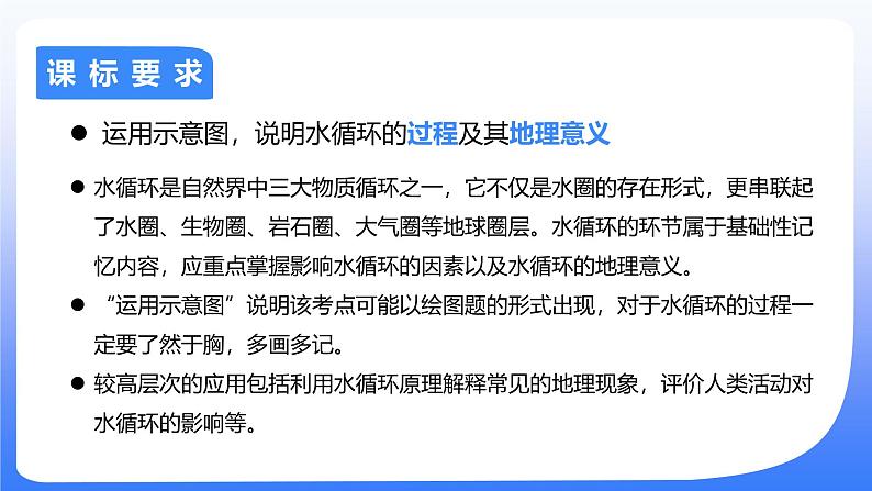 备战2025年高考地理二轮专题复习课件12水循环与水资源第2页