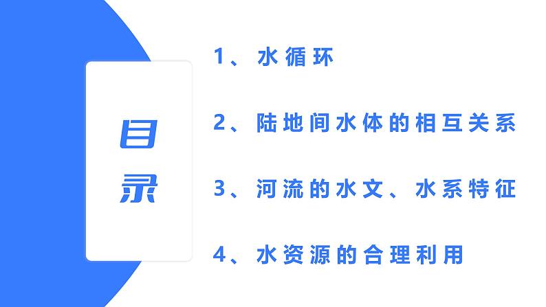 备战2025年高考地理二轮专题复习课件12水循环与水资源第3页