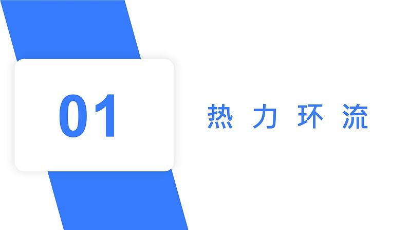 备战2025年高考地理二轮专题复习课件8热力环流与风第4页