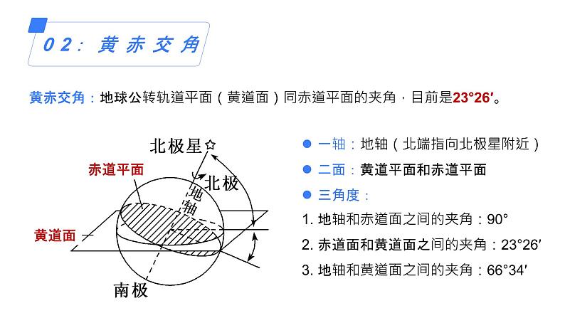 备战2025年高考地理二轮专题复习课件6地球公转及其地理意义第7页