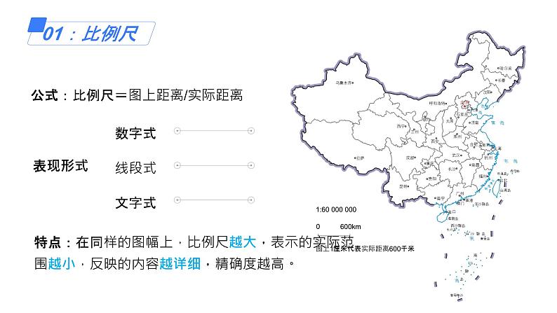 备战2025年高考地理二轮专题复习课件2地图三要素第5页