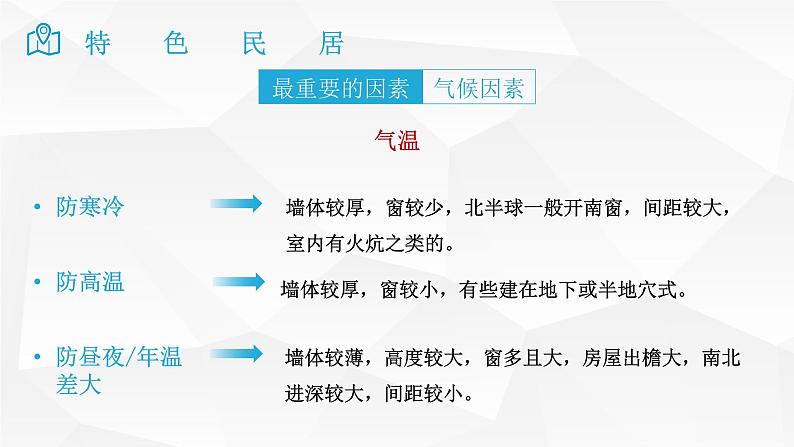 2025届高考地理二轮复习微专题课件36 特色民居第5页