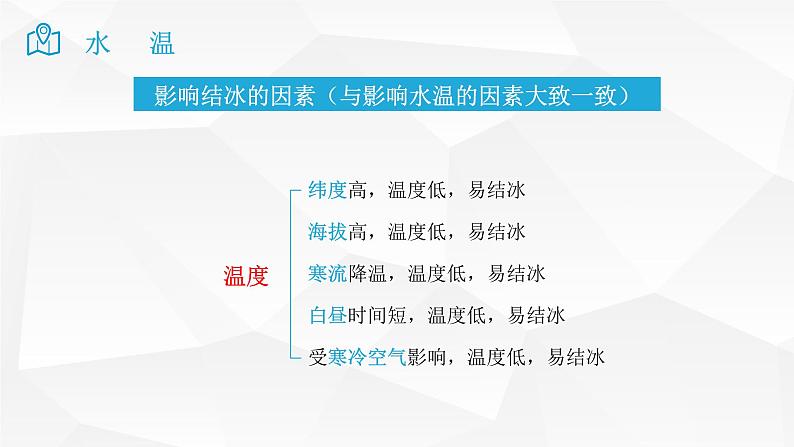 2025届高考地理二轮复习微专题课件32 水温第5页