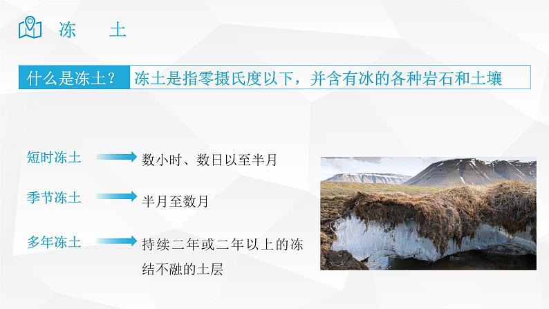 2025届高考地理二轮复习微专题课件31 冻土第3页