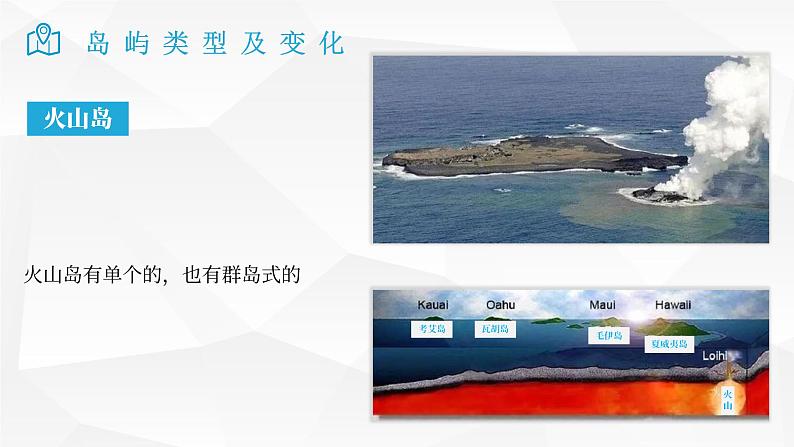 2025届高考地理二轮复习微专题课件26 岛屿类型及变化第6页