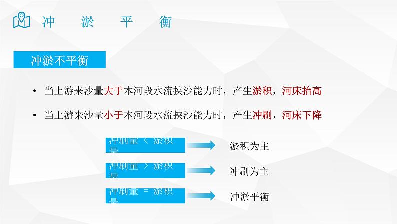 2025届高考地理二轮复习微专题课件21 冲淤平衡第4页