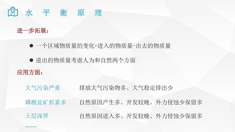 2025届高考地理二轮复习微专题课件19 水平衡原理第7页