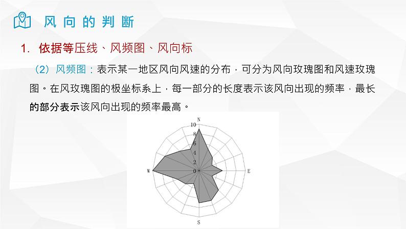 2025届高考地理二轮复习微专题课件15 风向的判断第4页