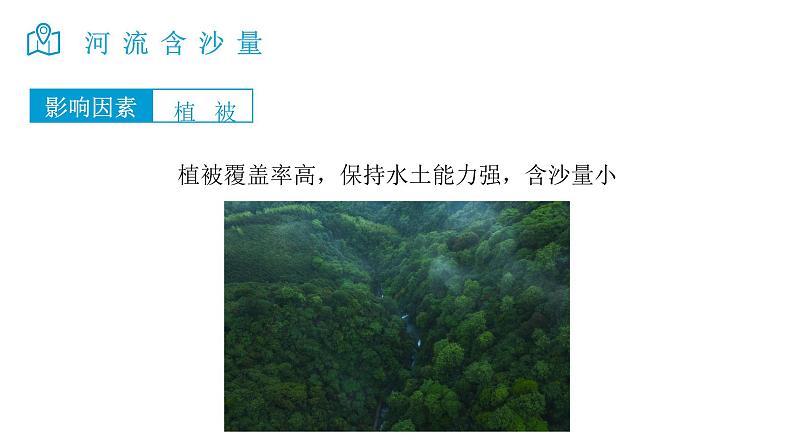 2025届高考地理二轮复习微专题课件12 河流含沙量第4页