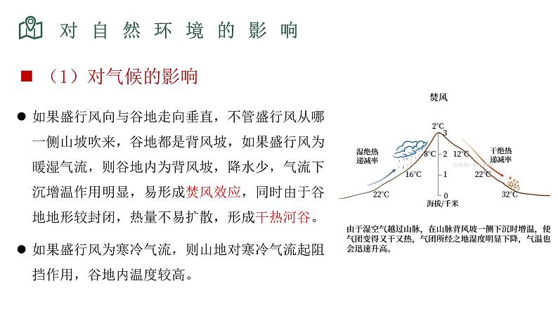 2025届高考地理二轮复习微专题课件06 山高谷深第5页