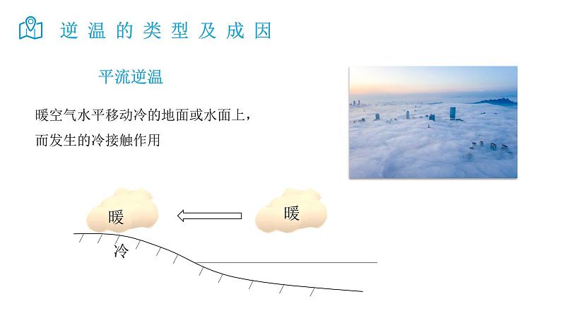 2025届高考地理二轮复习微专题课件04 逆温第4页