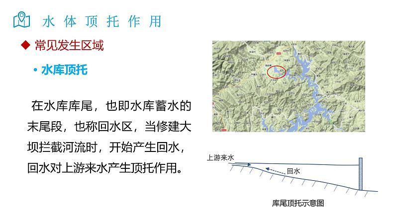 2025届高考地理二轮复习微专题课件03 水体顶托作用第6页