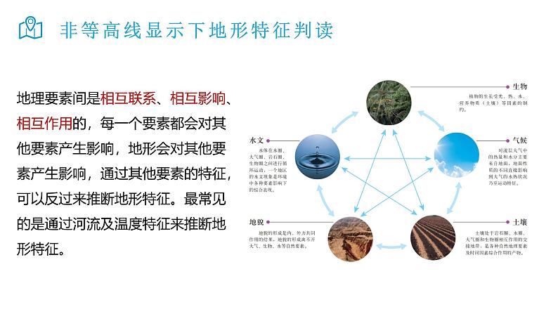 2025届高考地理二轮复习微专题课件02 地形特征第7页