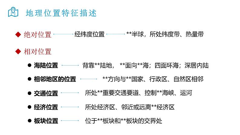 2025届高考地理二轮复习微专题课件01 地理微专题位置第5页