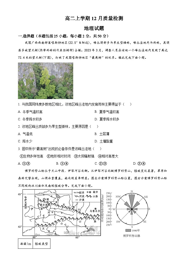 山东省济宁市邹城市第二中学2024-2025学年高二上学期12月月考地理试题-A4第1页