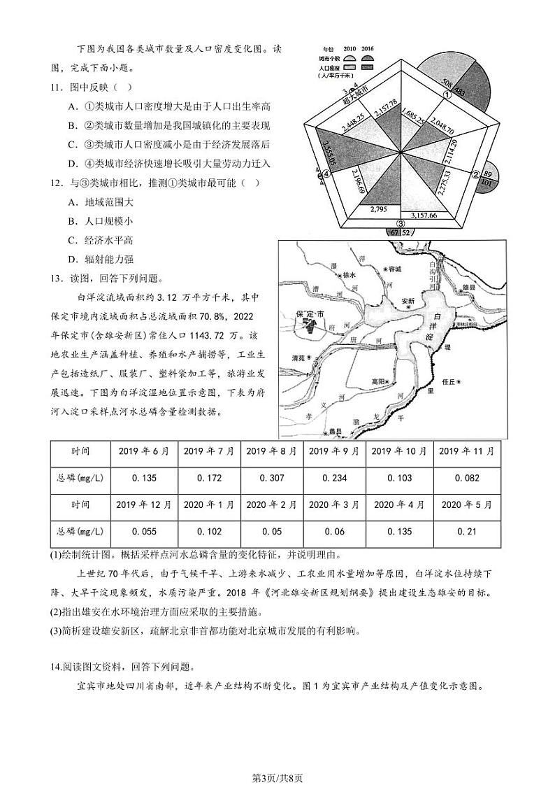 2024北京怀柔一中高三（上）11月月考地理试卷（教师版）第3页