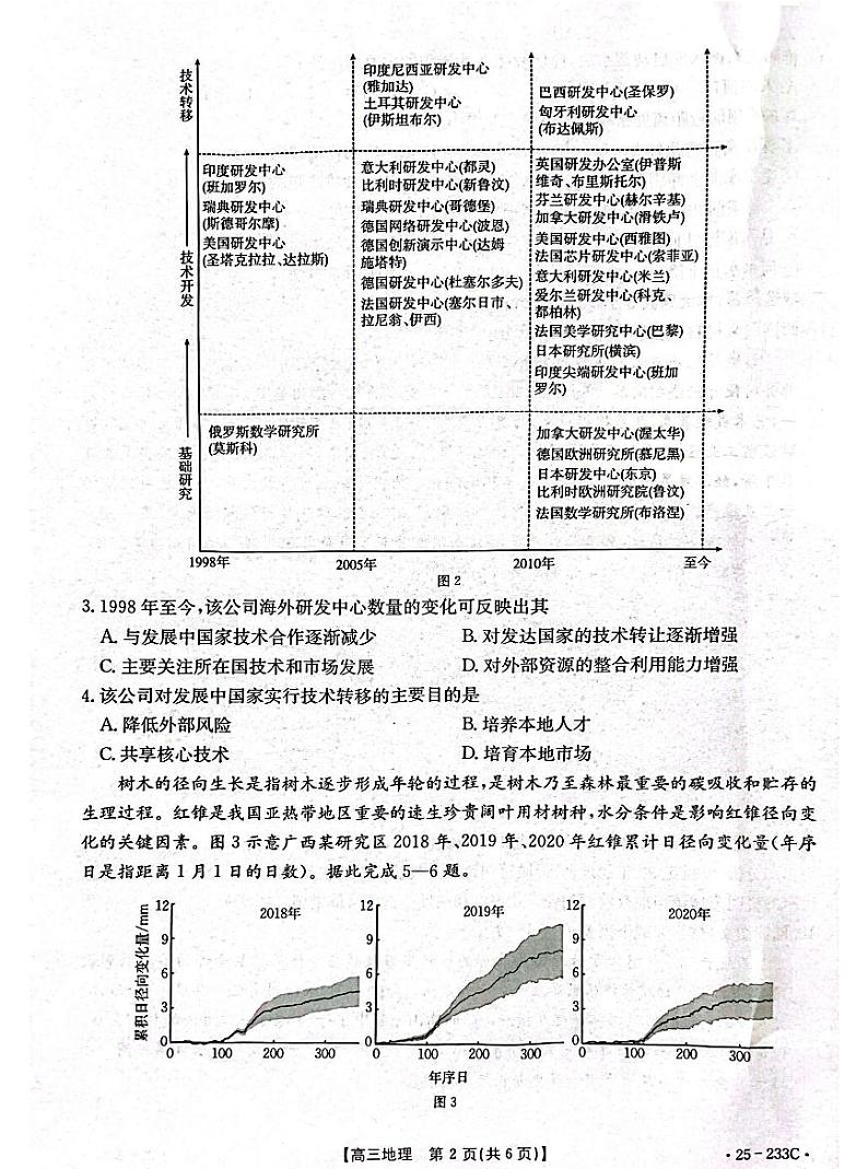 河北省金太阳质检联盟2025届高三上学期12月第三次联考-地理试题+答案第2页