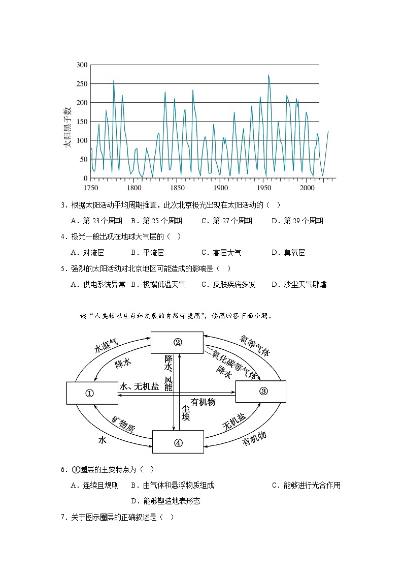 2025年江苏省普通高中学业水平合格性考试模拟地理试卷（六）第2页