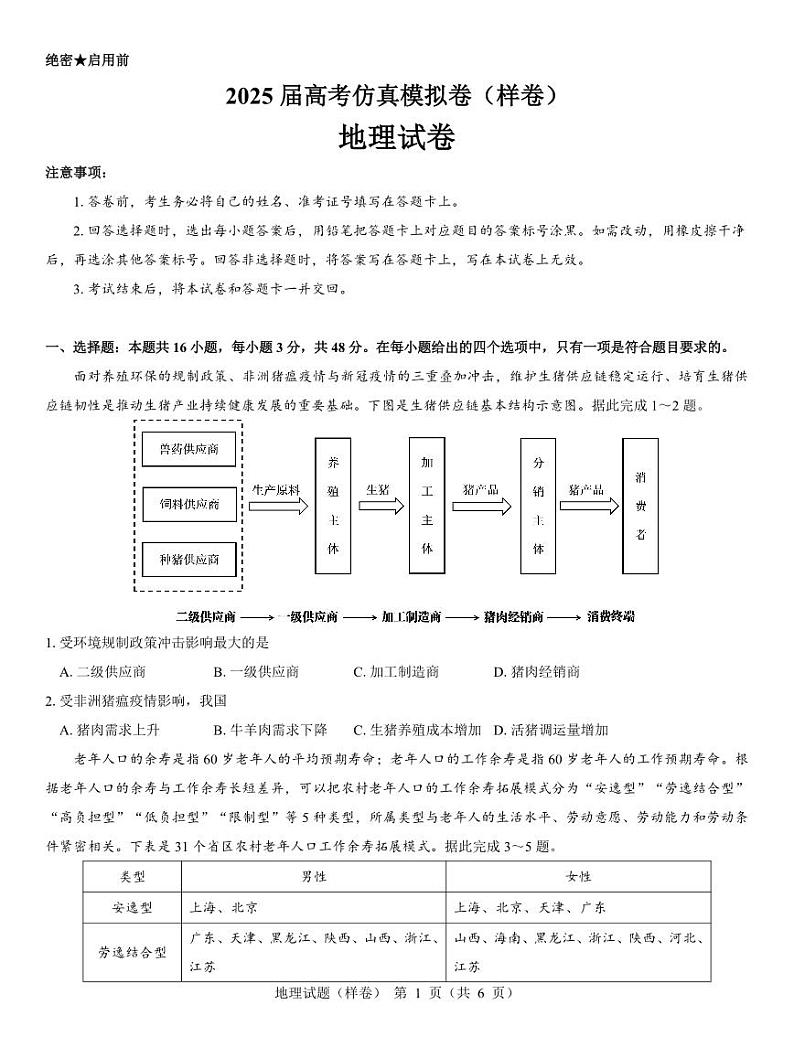 2025届高考仿真模拟卷 地理（样卷）.pdf第1页