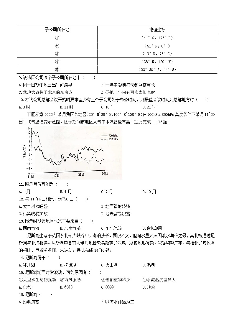 山西省吕梁市2023_2024学年高三地理上学期期中试题第3页