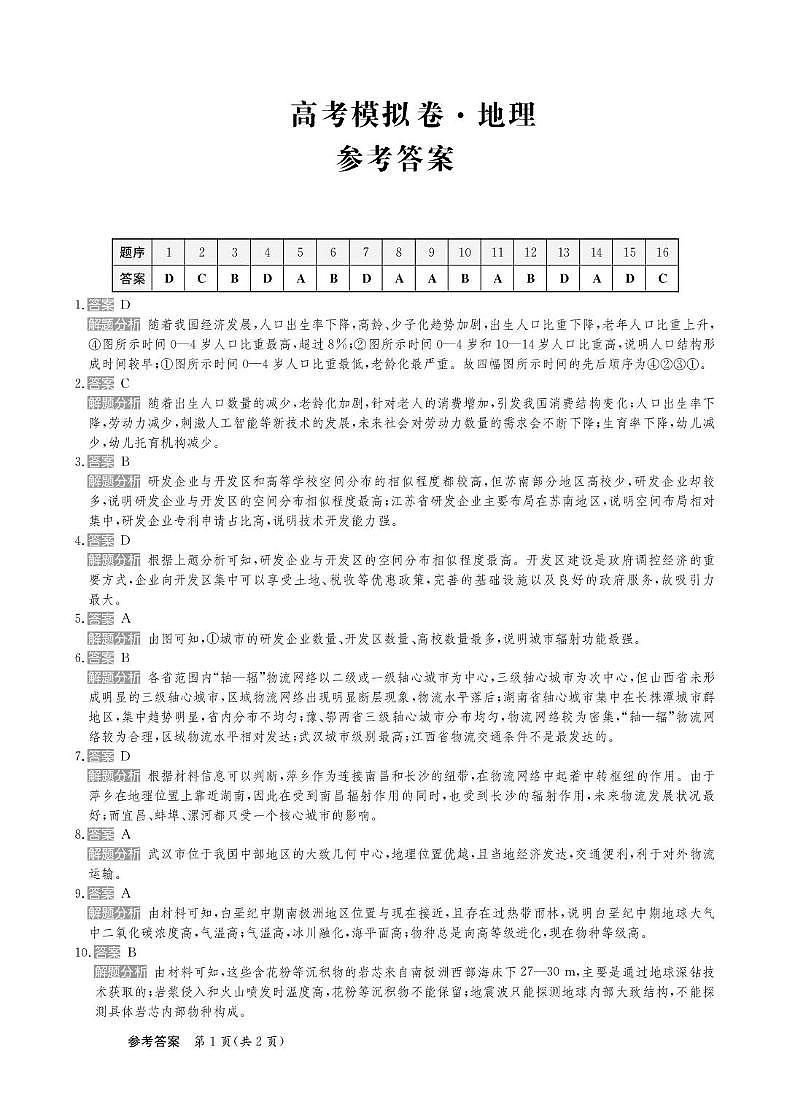 25高三地理新高考G版答案第1页