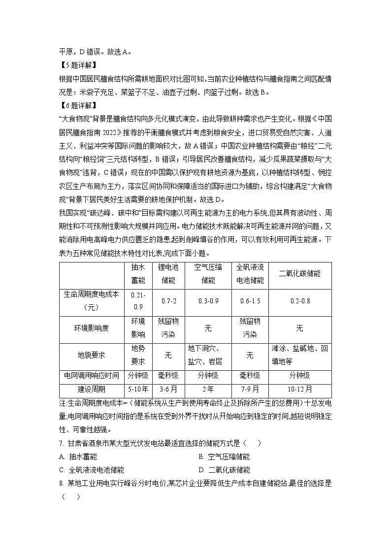 湖南省多校联考（三湘名校第二次联考）2023-2024学年高三（上）12月月考地理试卷（解析版）第3页